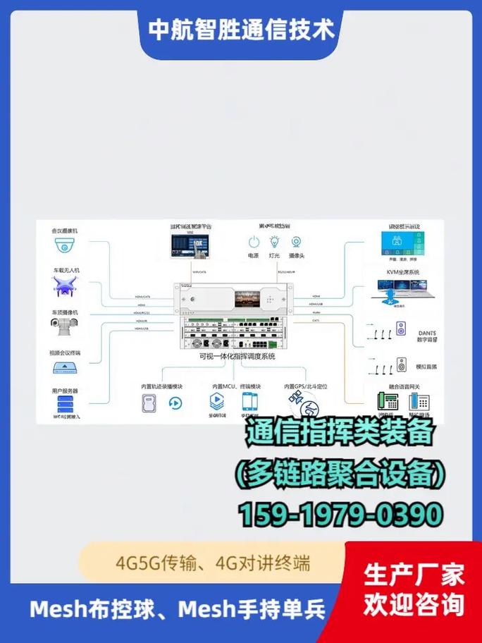 广州自组网通信布控球 远程配置截图与录播功能赋能高效布控